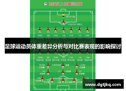 足球运动员体重差异分析与对比赛表现的影响探讨